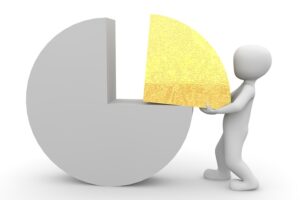 Rezultati ankete provedene na radionici za LAG-ove u Vukovaru